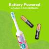 imageBrush Buddies Battery Powered Toothbrush Featuring Squishmallows Oscillating 360 Degree Cleaning Power Soft Rounded Bristles Electric Toothbrush for Adults Battery ToothbrushOscillating Toothbrush