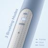 imageSquishmallows Electric Toothbrush Sonic Toothbrushes for Kids Rechargeable 3 Brushing Modes Over 5 Weeks Battery Life Extra Brush Head Included Gift for Kids Aged 4 Years and Up CamSamir